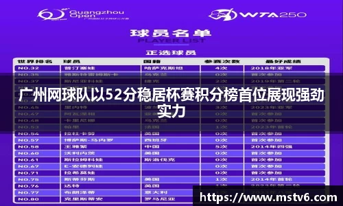 55世纪