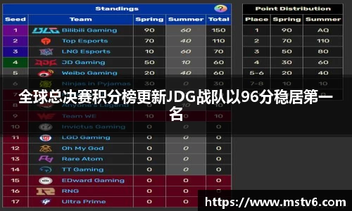 55世纪首页